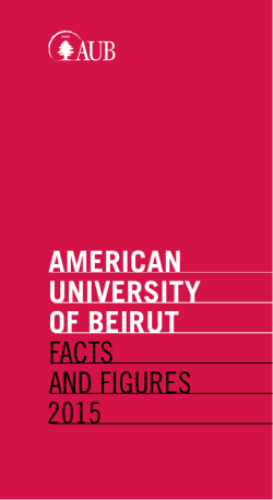 AMERICAN UNIVERSITY OF BEIRUT FACTS AND FIGURES 2015
