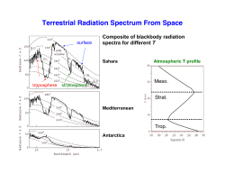 Terrestrial Radiation Spectrum From Space