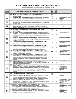 CST/CAHSEE GRADE 9 ENGLISH
