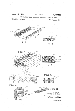 Helical reinforced materials and method of making same