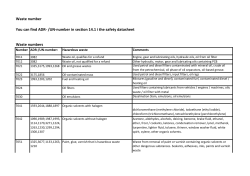 Hazardous Waste number