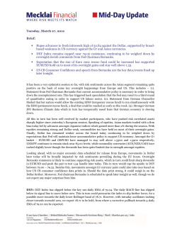 Mid-day forex update for March 27, 2012, by Mecklai