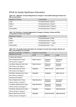 EPUK Air Quality Significance Descriptors