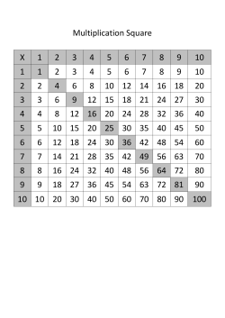 Multiplication Square X 1 2 3 4 5 6 7 8 9 10 1 1 2 3 4 5 6 7 8 9 10 2 2