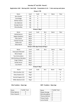 Saturday 16th July 2016 - Round 1 Registration: 8:30 Warmup 8:45