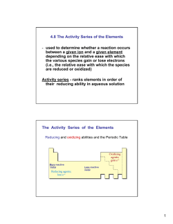 4.8 The Activity Series of the Elements