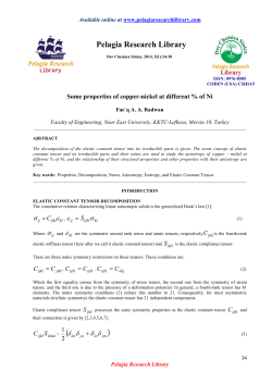 Some properties of copper-nickel at different % of Ni