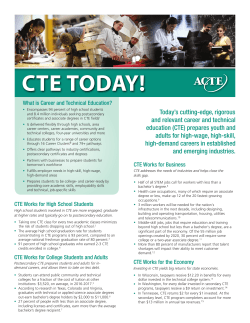 CTE Today
