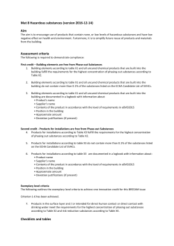 Mat 8 Hazardous substances (version 2016-12