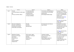 Subject: Science Term 1 Term 2 Term 3 Notes Year 7 7A Cells 7G