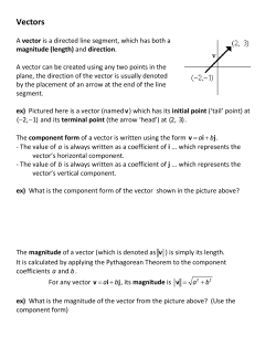 6.6: Vectors