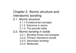 Chapter 2. Atomic structure and interatomic bonding