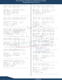Championship Game Line Scores