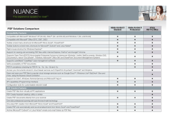 nuance - Inland Business Systems