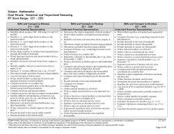 Subject: Language Usage