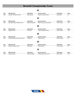Baseball Championship Teams