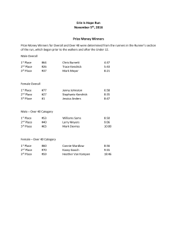 Erin Is Hope Run November 5th, 2016 Prize Money Winners