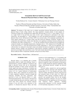 Associations Between Self-Perceived and