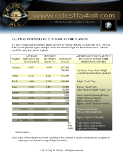 relative intensity of sunlight at the planets