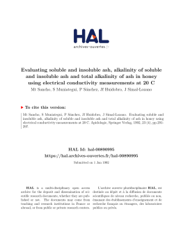 Evaluating soluble and insoluble ash, alkalinity of soluble and