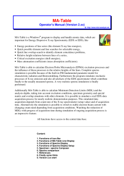 MA-Table - Mikroanalytik.de