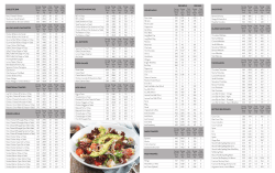 DRINKS MENU PER SERVE PER 100G Serving Size Per Serve (ml