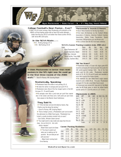 College Football`s Best Punter... Ever?