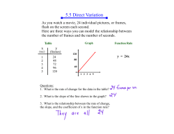 5.5 Direct Variation