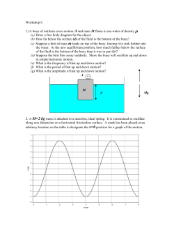 Workshop 6 1) A buoy of uniform cross section A and mass M floats