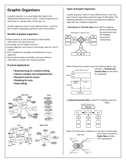 Graphic Organizers