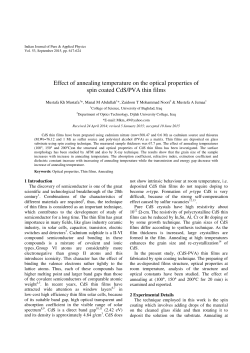 Effect of annealing temperature on the optical properties of spin