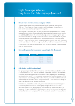 Light Passenger Vehicles: Levy bands for 1 July 2015 to 30