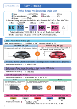 Product Number notation example simple order