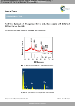 Journal Name COMMUNICATION - The Royal Society of Chemistry