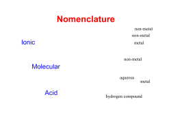Nomenclature