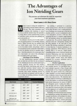 The Advantages of Ion Nitriding Gears