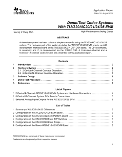 Demo/Test CODEC System with TLV320AIC20/21/24/25 EVM