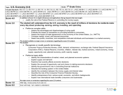 Topic: U.S. Economy (4.4)