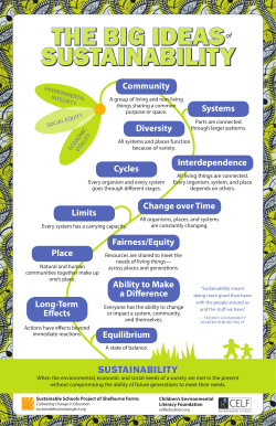 Big Ideas of Sustainability