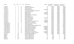 2013 Assessment Update - Town of Hampton Falls