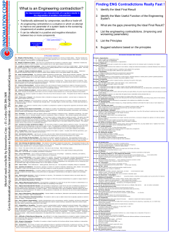 Contradiction Matrix Back 11X17