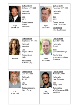 Hugh JACKMAN Date of birth October 12th, 1968 Nationality