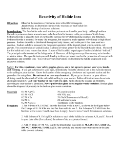 Reactivity of Halide Ions