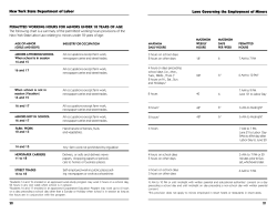 Laws Governing the Employment of Minors