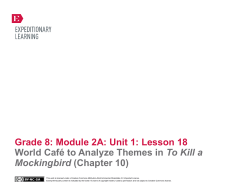 Grade 8: Module 2A: Unit 1: Lesson 18