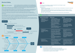 Electrical Safety