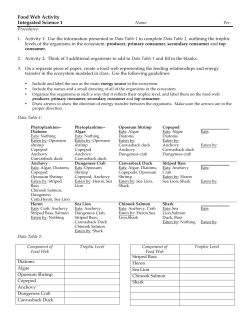 Food Web Activity Integrated Science 1