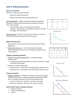 Unit 2: Microeconomics - McEachern High School