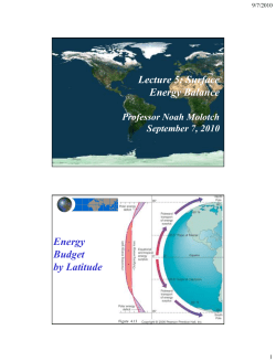 Surface Energy Balance