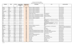 FINAL VCCFA Seniority 16 by Seniority